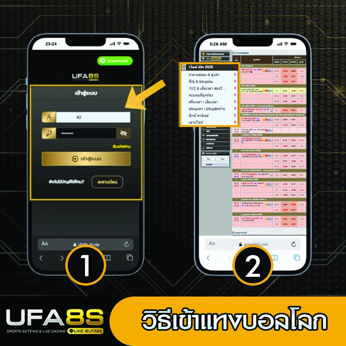 วิธีแทงบอลโลก UFABET