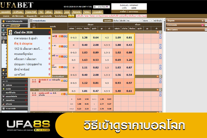วิธีเช็คราคาบอลโลก